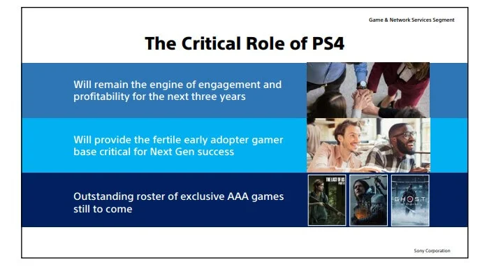ps4game