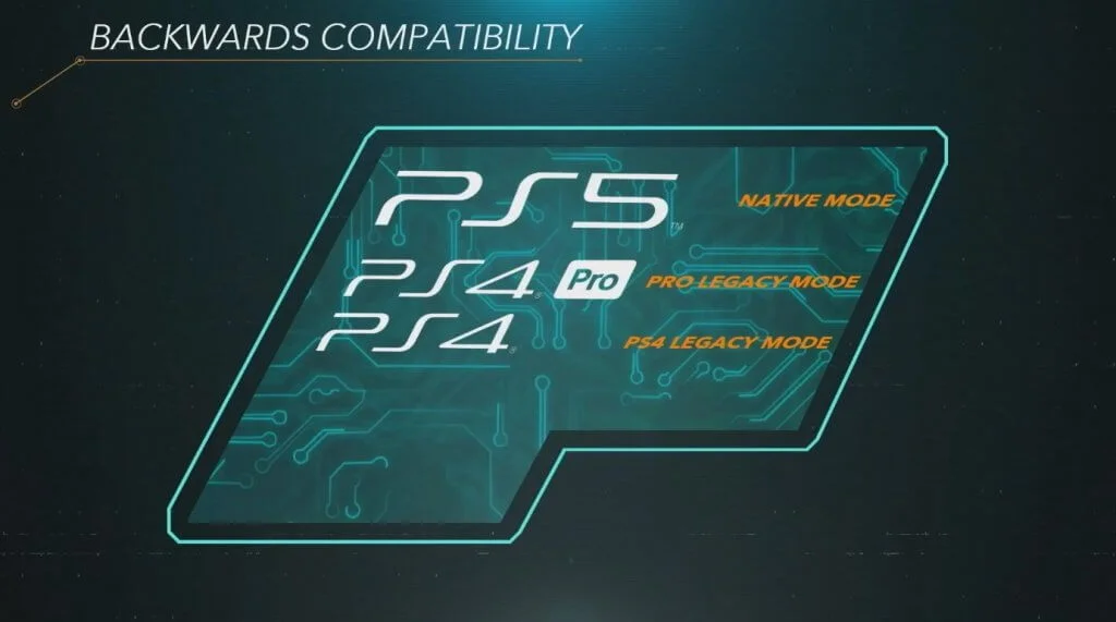 Mindössze tíz PS4 játékot kell nélkülöznünk PlayStation 5-ön 6 ps5bc