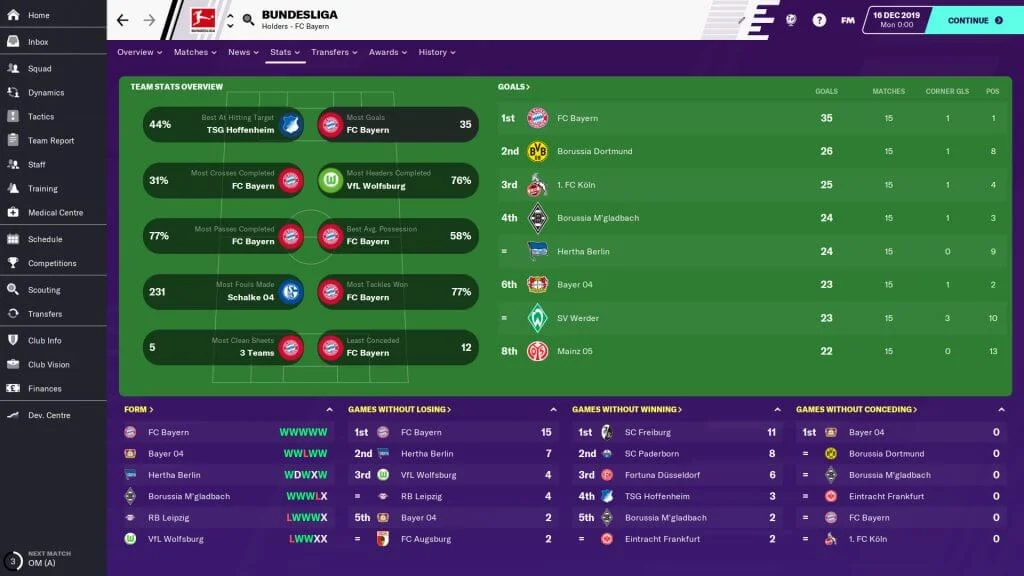 TESZT: Football Manager 2021 8 fm20214