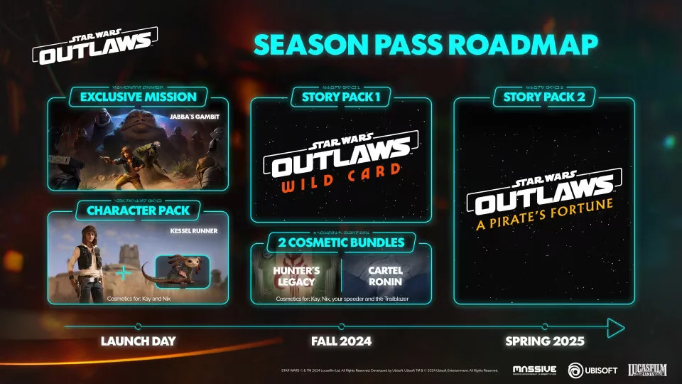 Csempészek és kalózok kapják a főszerepet a Star Wars Outlaws kiegészítőiben 6 Star Wars Outlaws