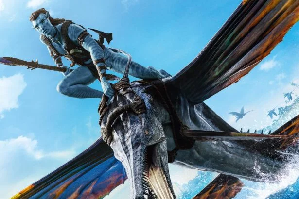 Avatar: A víz útja